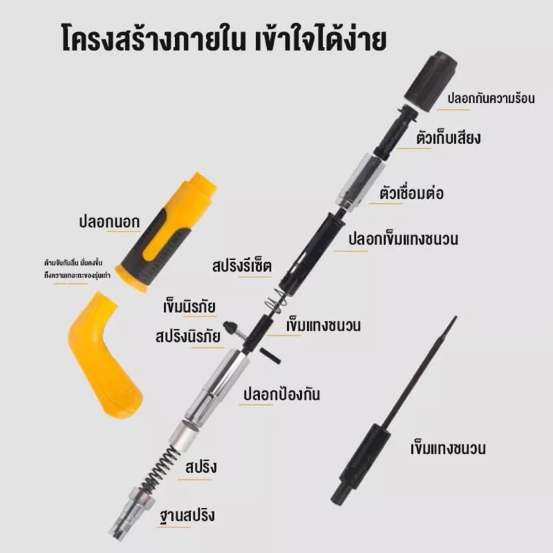 ปืนยิงตะปูแรงดันสูง ยี่ห้อ Onsen แถมดอกตะปู 100 ตัว