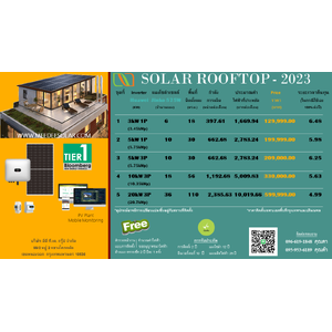 SOLAR ROOF บริการติดตั้งระบบโซลาร์เซลล์บนหลังคา