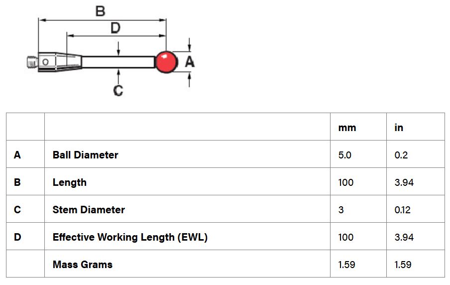 หัววัด CMM M2, Ruby ball 5 mm, EWL 100 mm, L 100 mm เสป็คเดียวกับ Renishaw code. A-5003-2290