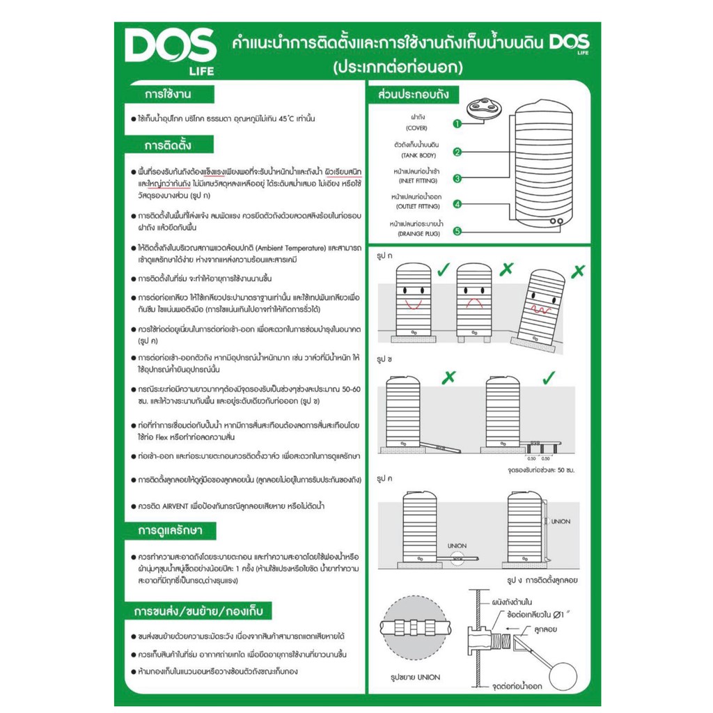 DOS ถังเก็บน้ำบนดิน GREENERY (มี 3 ขนาด)