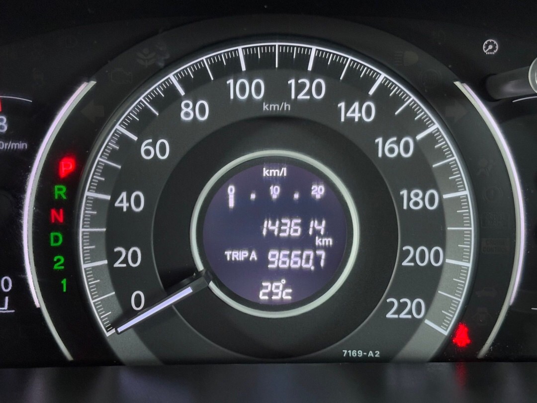 Honda CRV 2.0 E 4WD ปี 2015