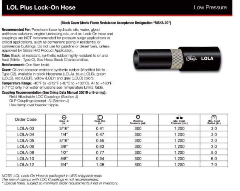 สายน้ำมันเกียร์ Gates LOL id 3/8" (9/10mm)