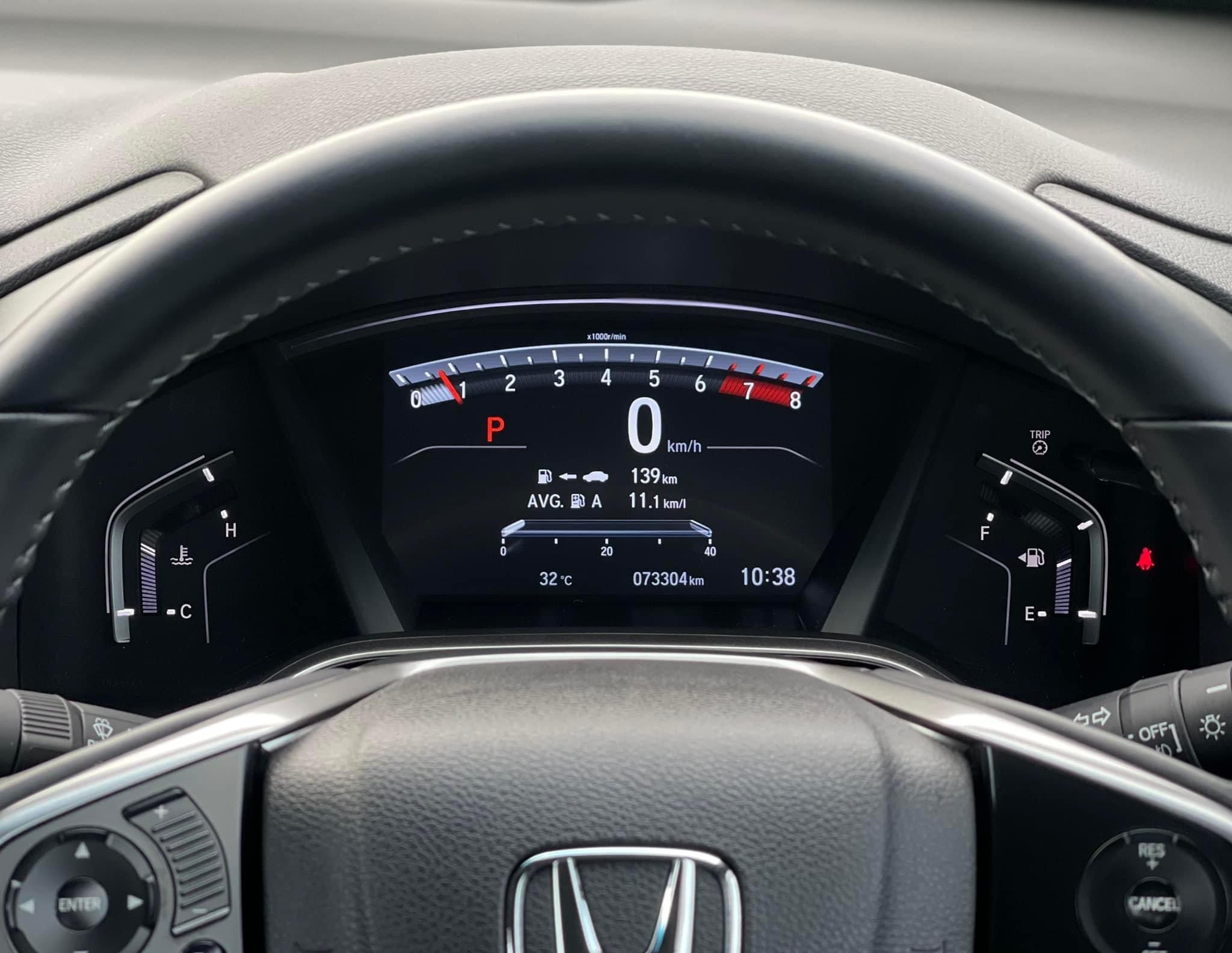 Honda CRV 2.4 EL 4WD ปี 2017