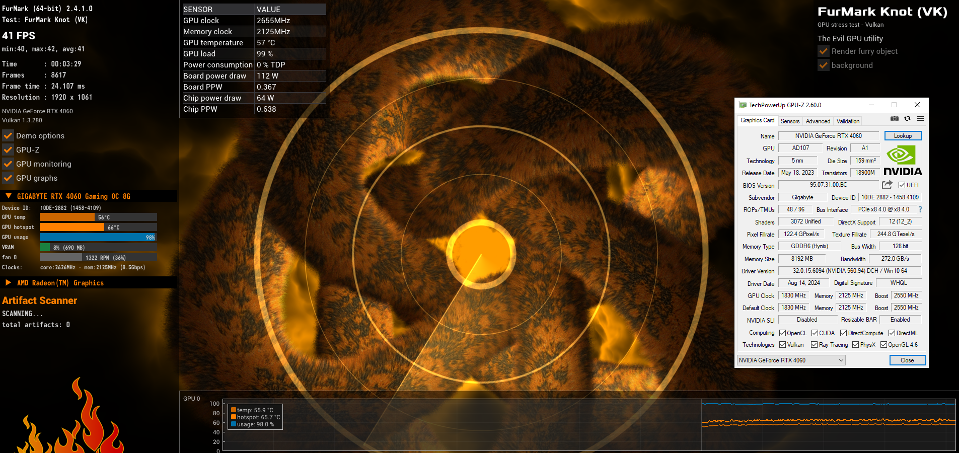 Gigabyte RTX 4060 GAMING OC 8GB GDDR6