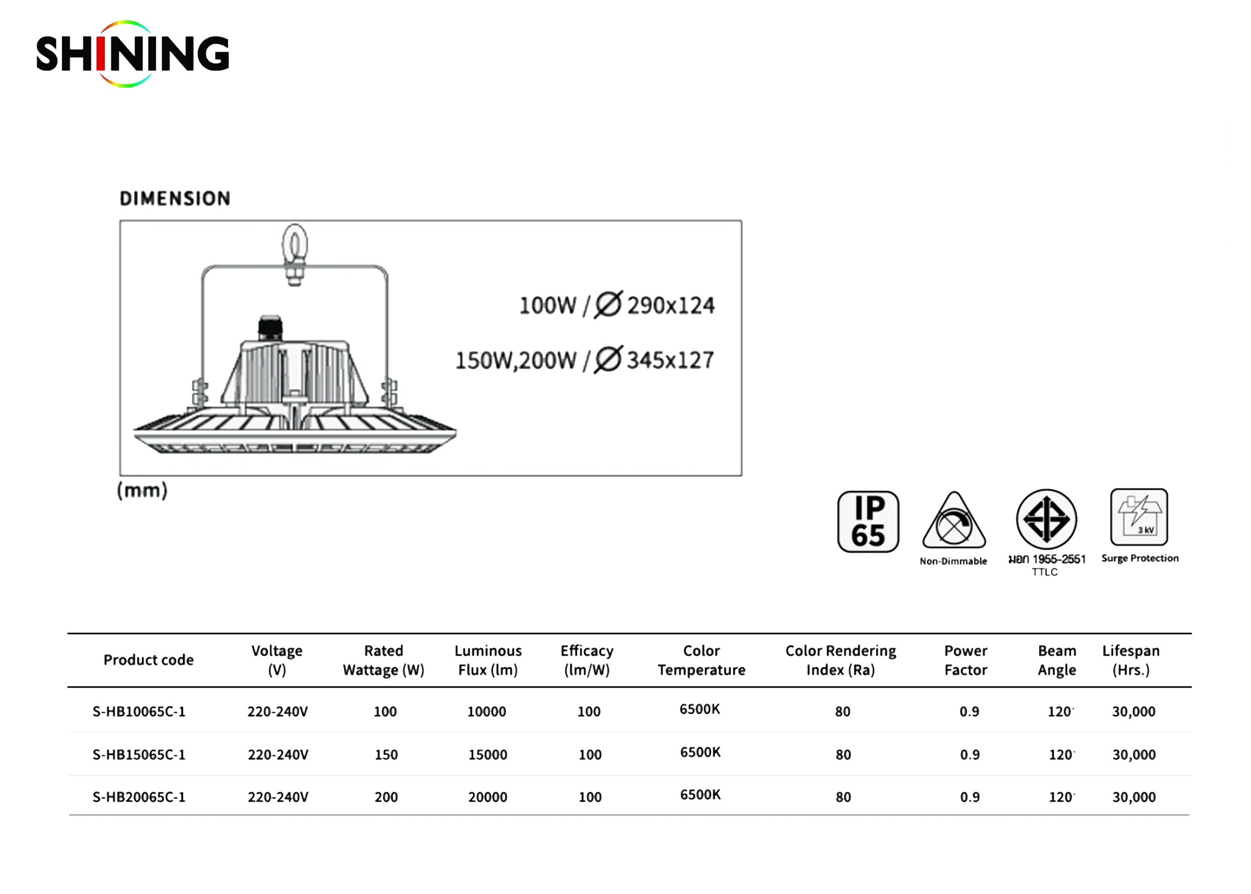 โคม LED HIGHBAY 100W 150W 200W shiningByToshiba