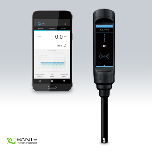 เครื่องวัดค่า ORP บลูทูธ (Bluetooth ORP Meter) Bante รุ่น S20