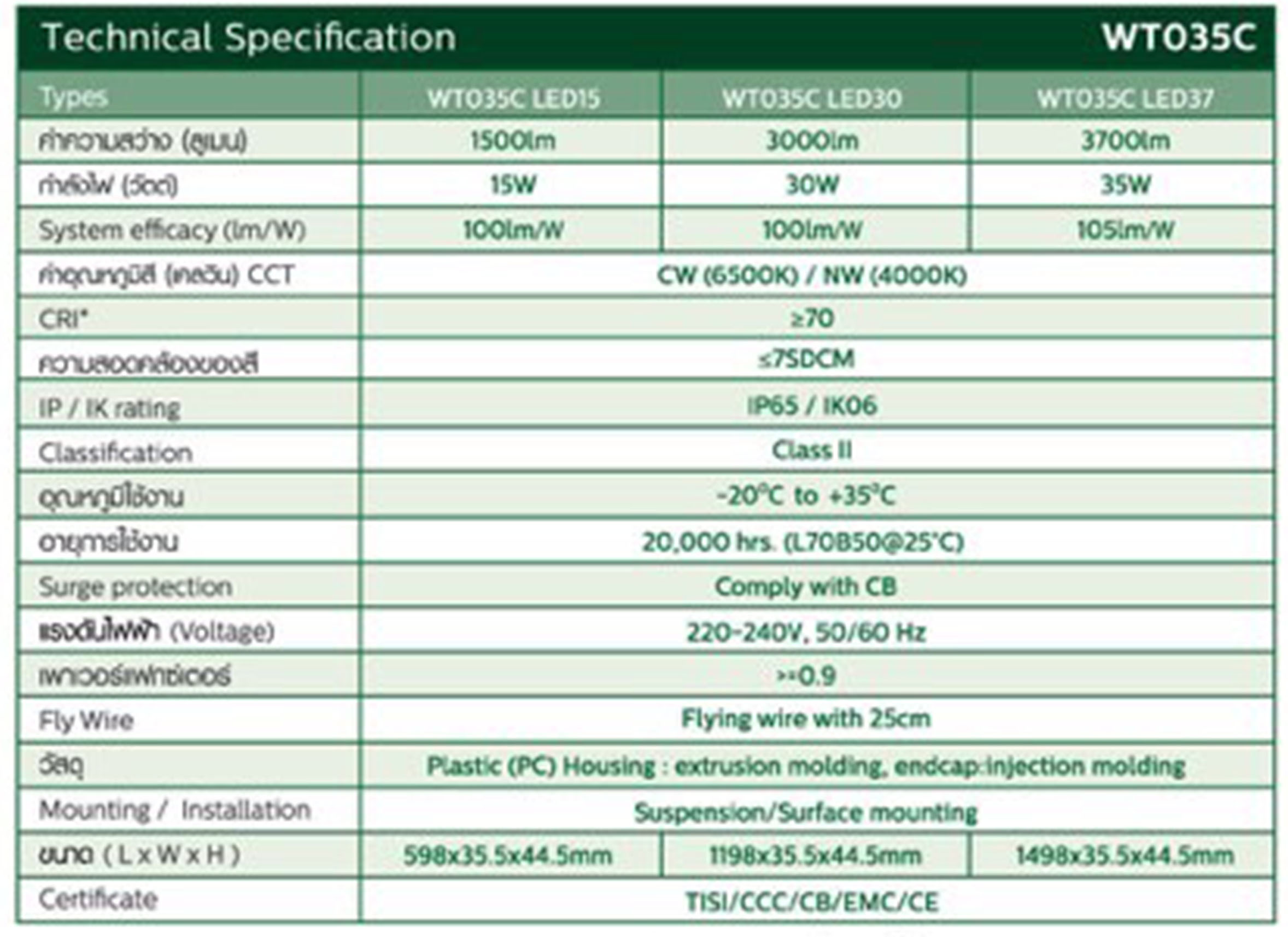 โคมกันน้ำกันฝุ่น Philips WT035C 15W,30W,35W