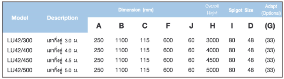 เสาไฟถนนกิ่งคู่ (แบบต่อ)