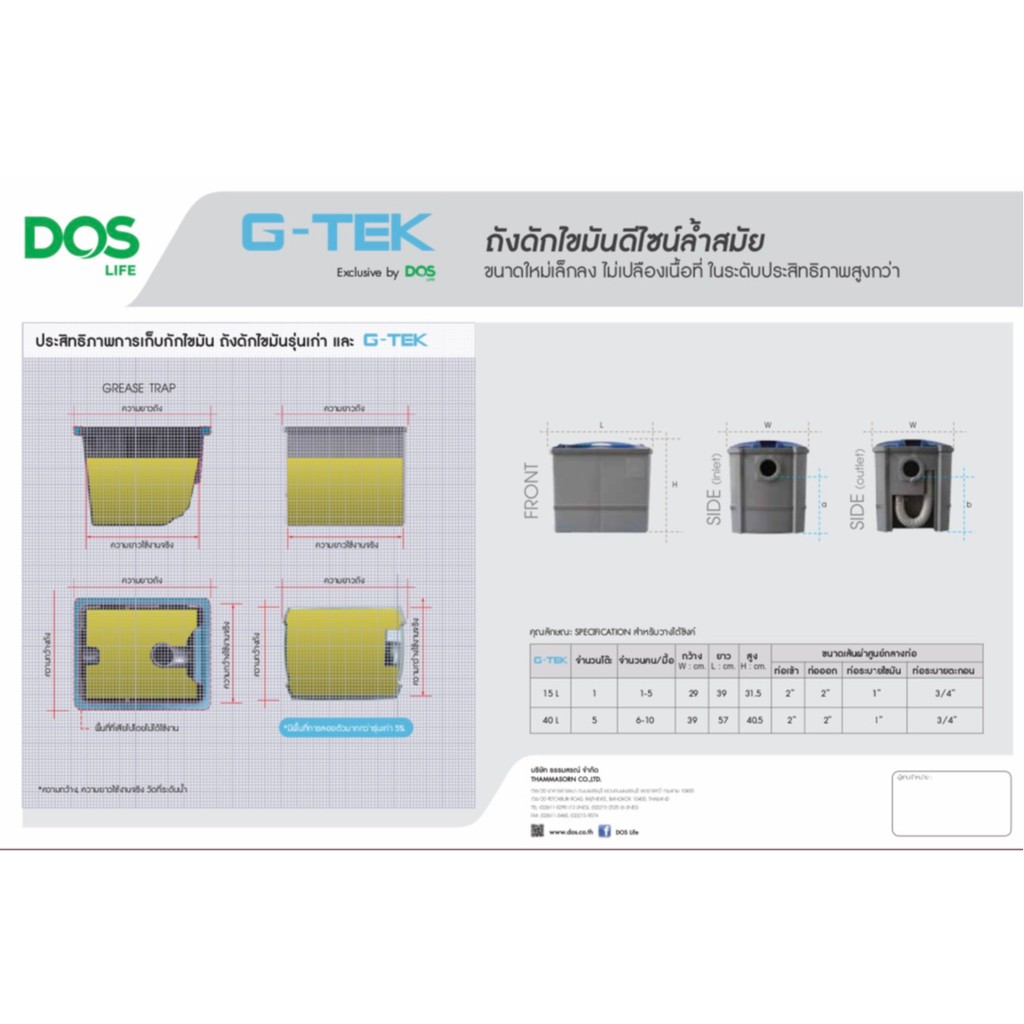 ถังดักไขมัน DOS G-TEK แถมชุดท่อและสายรัด