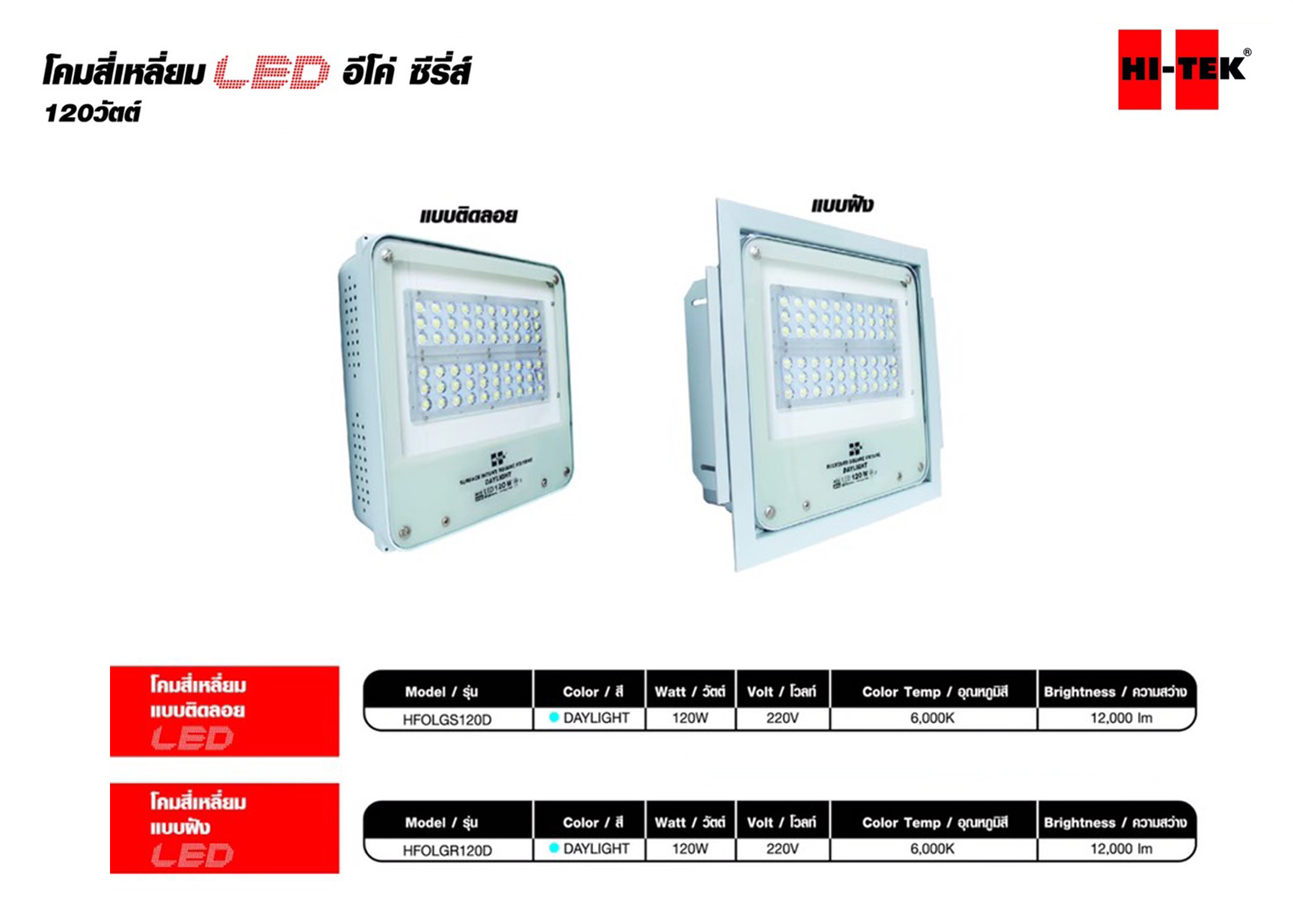 โคม LED Canopy ติดลอย/ฝังฝ้า 120W 6000K HITEX