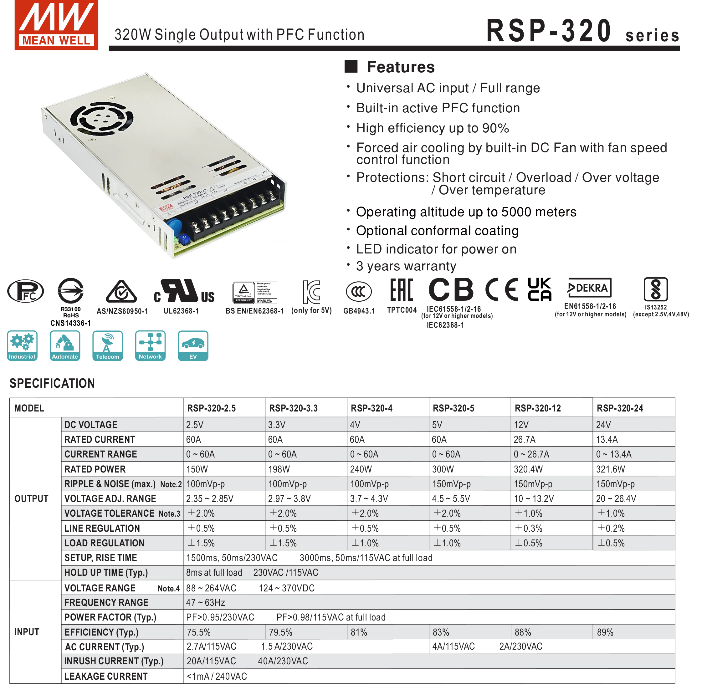 หม้อแปลง Low Harmonic O/P PFC series Meanwell 320W 12 / 24Vdc