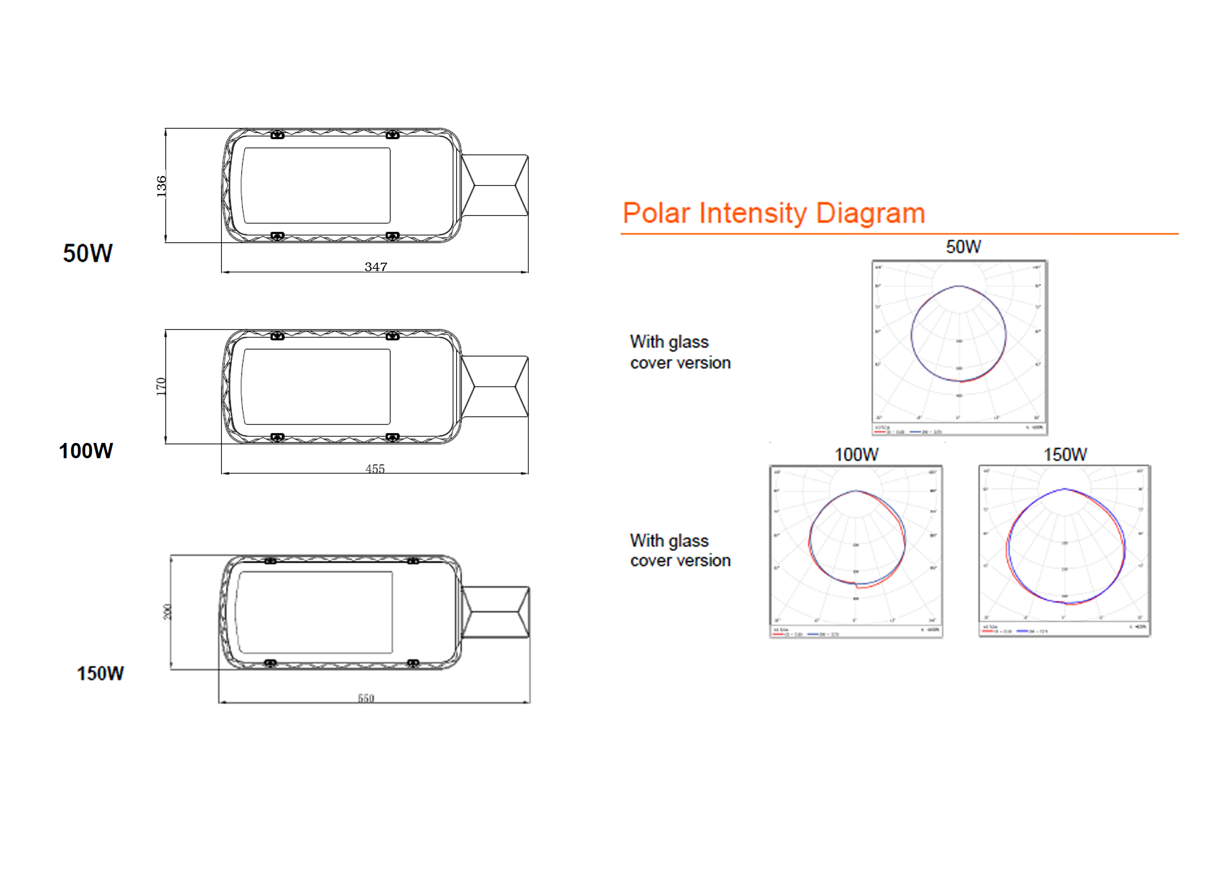 โคมไฟถนน LED ECO LITE 50W 100W 150W LEDVANCE