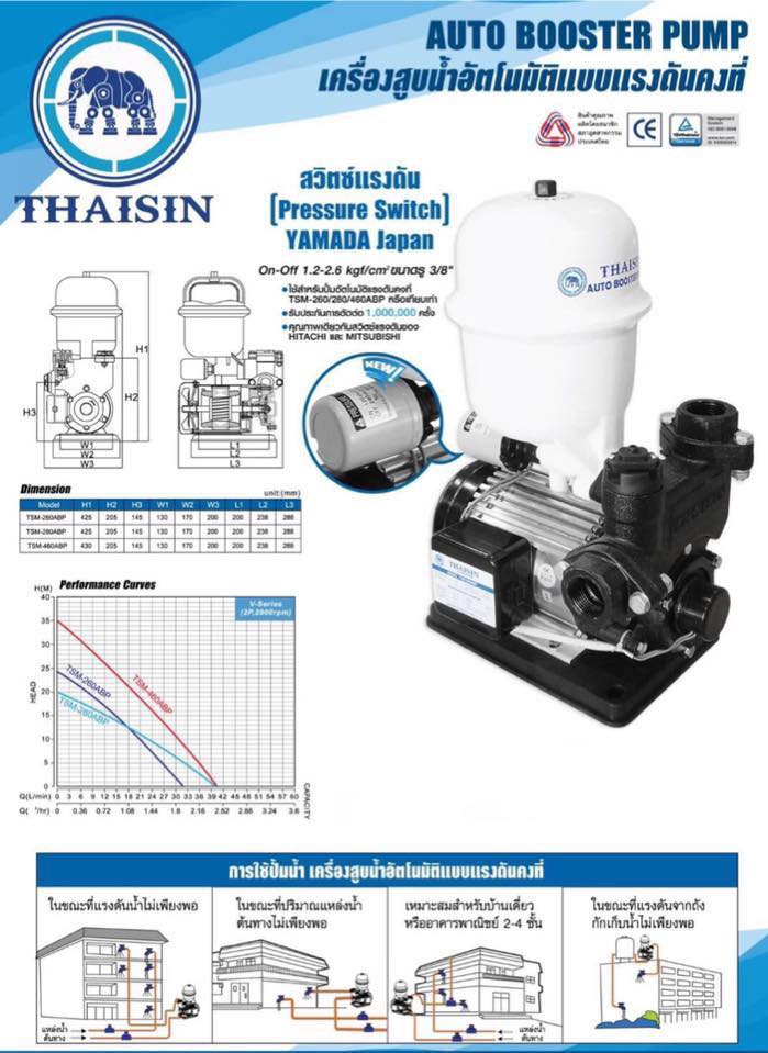 ปั๊มน้ำอัตโนมัติ Thaisin TSM-460ABP รุ่นส่งสูง