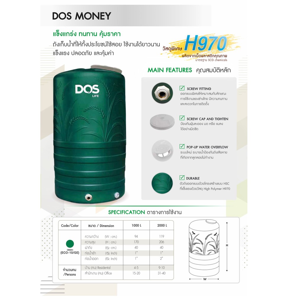 ถังเก็บน้ำบนดิน DOS MONEY-S