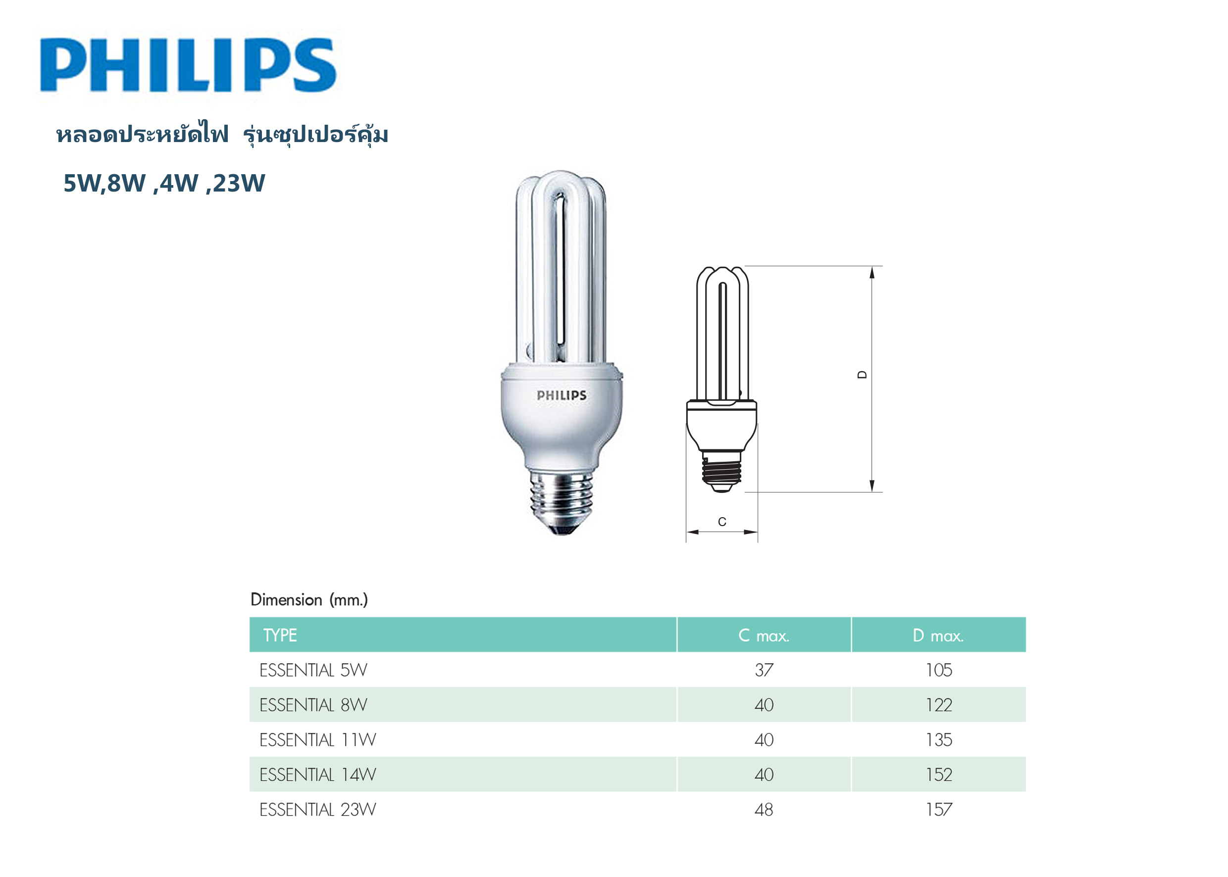 หลอดประหยัดไฟ รุ่นซุปเปอร์คุ้ม 5W ,8W ,11W ,14W ,23W
