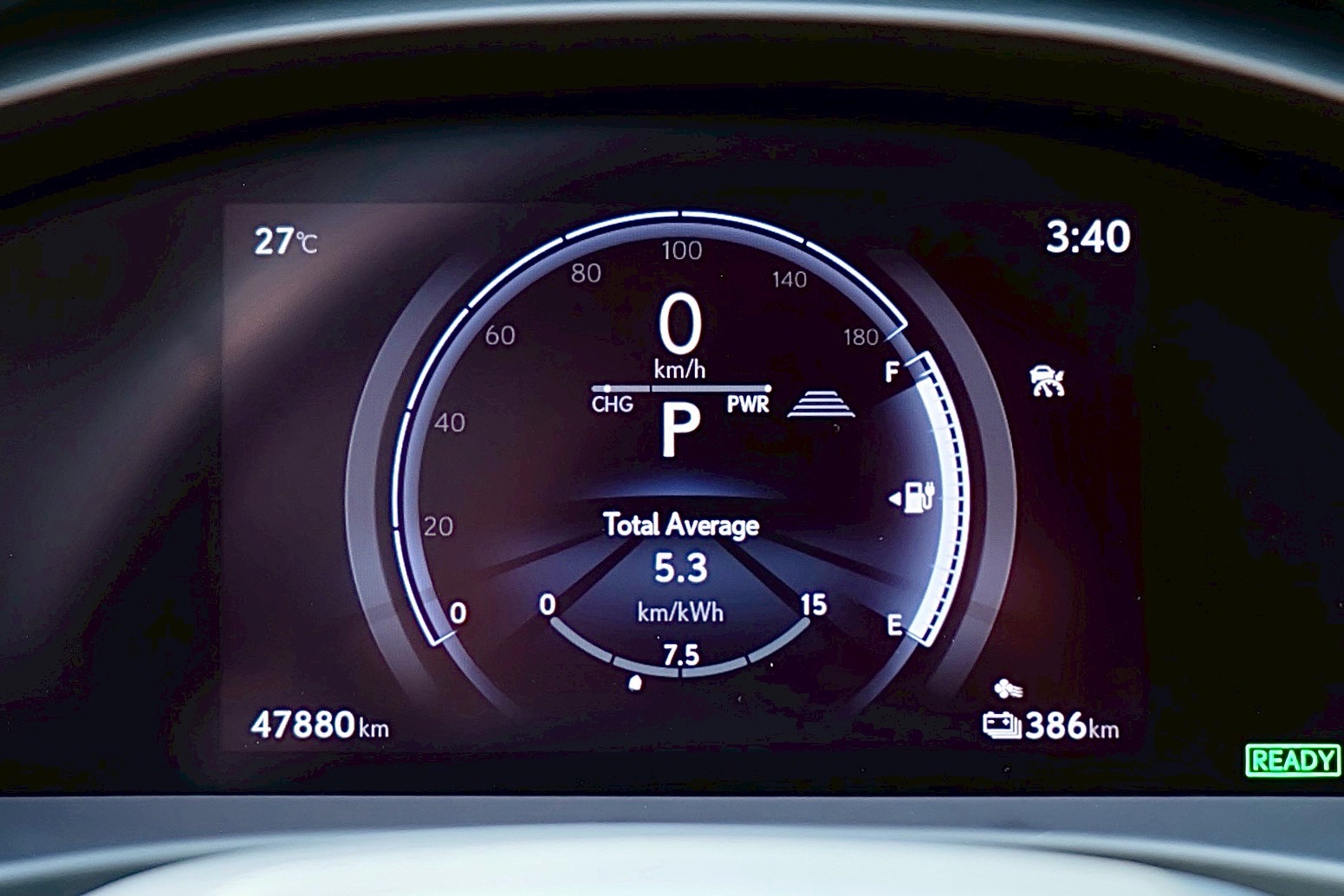 Lexus RZ450e Premium ปี 2024