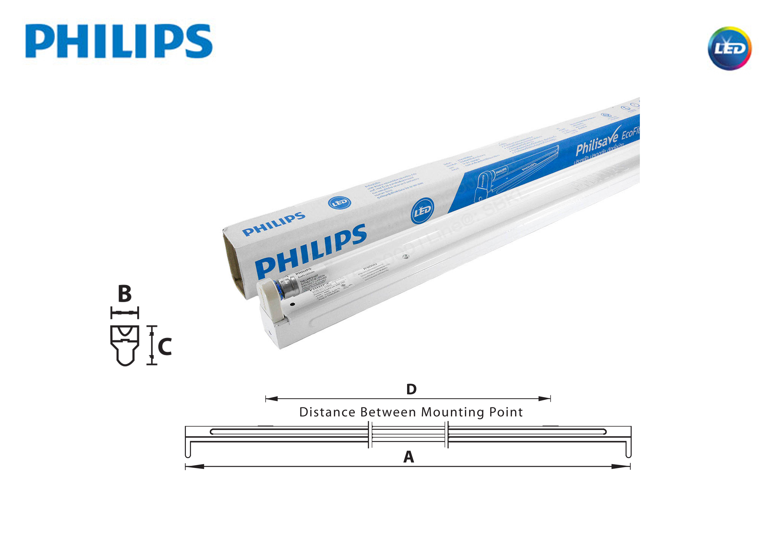 โคม LED Philisave Ecofit 8W,18W Philips