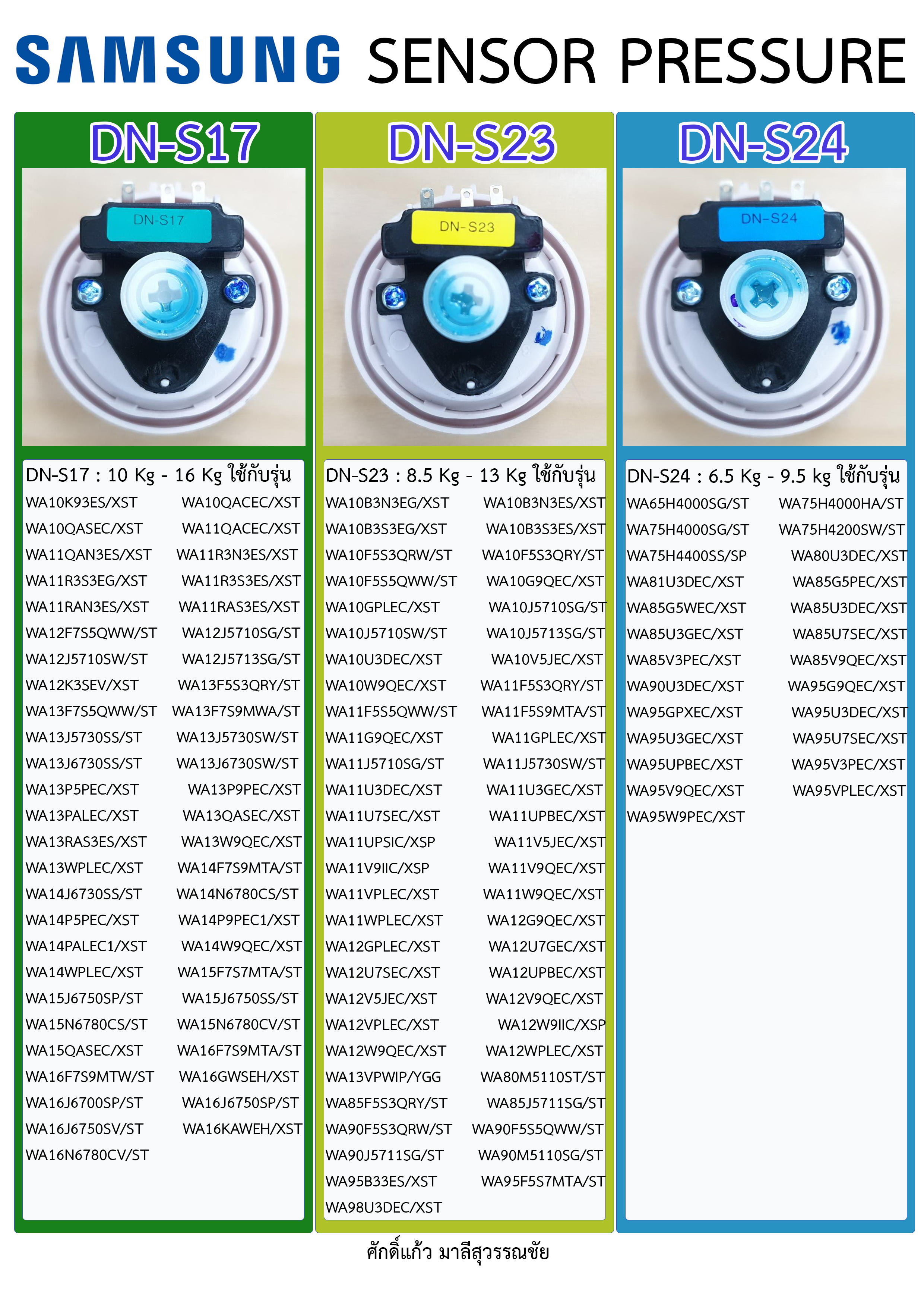 DN-S24 เซ็นเซอร์วัดระดับน้ำ SAMSUNG