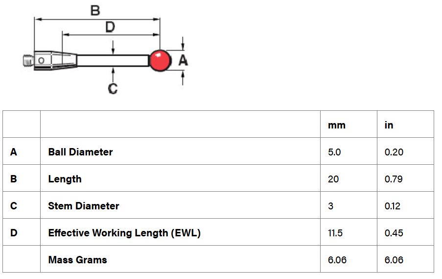 หัววัด CMM M5, Ruby ball 5 mm, EWL 11.5 mm, L 20 mm เสป็คเดียวกับ Renishaw code. A-5003-5210