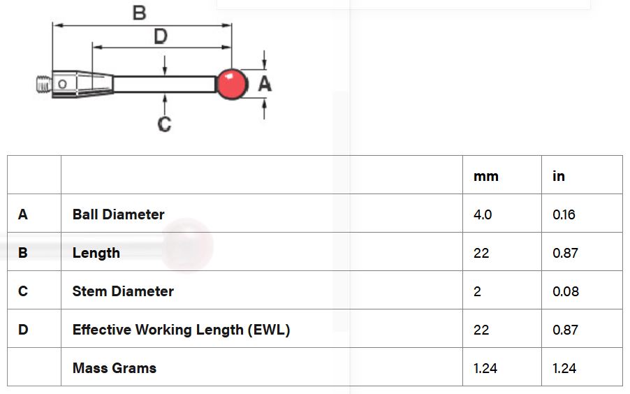 หัววัด CMM M2, Ruby ball 4 mm, EWL 22 mm, L 22 mm เสป็คเดียวกับ Renishaw code. A-5003-1029