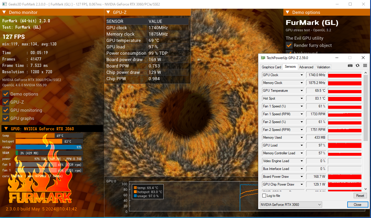 MSI RTX 3060 VENTUS 2X 12G OC GDDR6 (LHR)