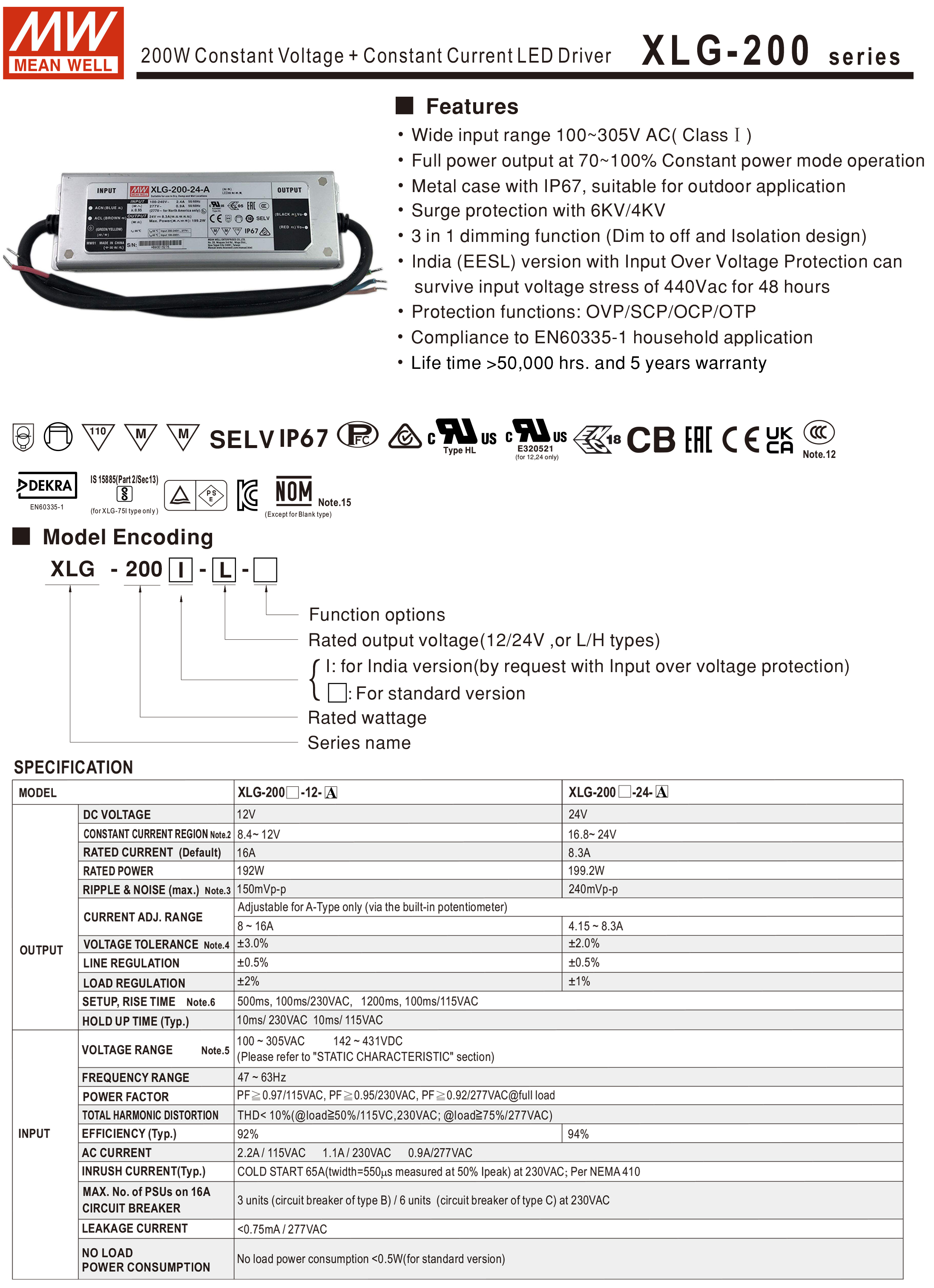 หม้อแปลง Constant Power LED Driver IP67 XLG series Meanwell 199W 12 / 24Vdc