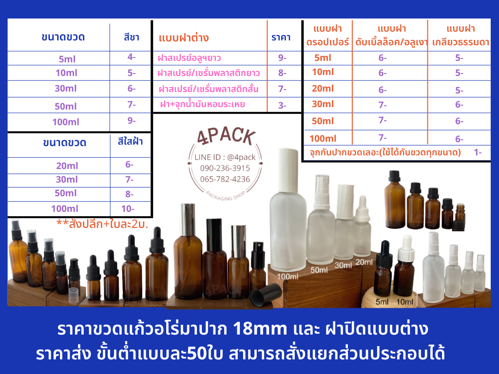 ขวดแก้วอโรม่า ปาก18mm+ฝาปิดแบบต่างๆ