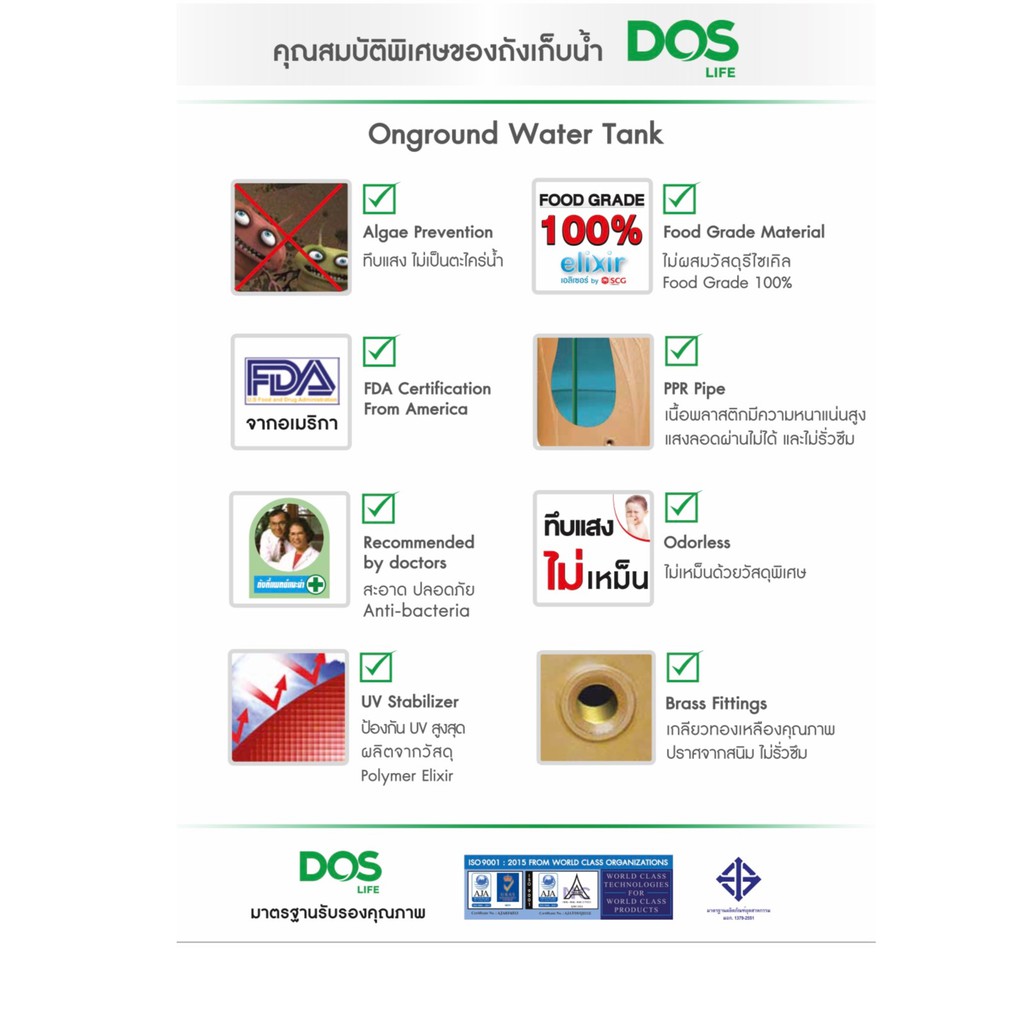 ถังเก็บน้ำบนดิน DOS CHABA แถมฟรีชุดลูกลอย