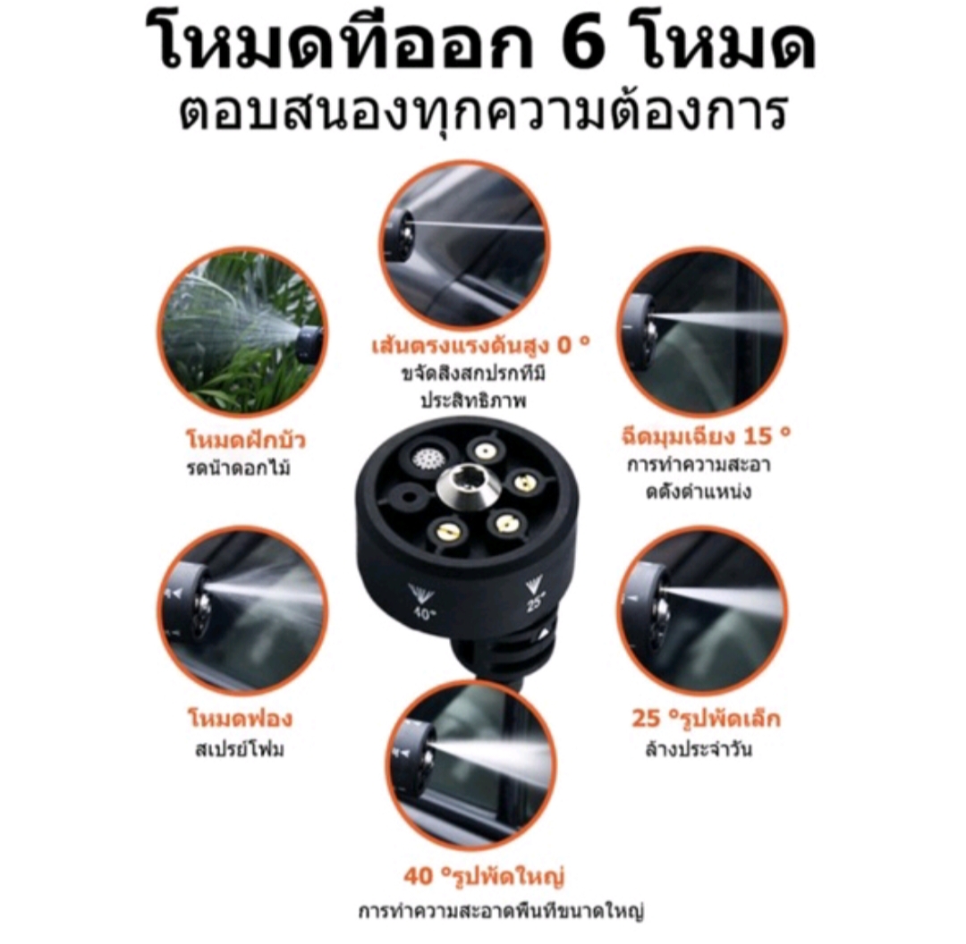 หัวปรับ 6 ระดับ ต่อกับปืนอัดฉีดแรงดันสูงไร้สาย รุ่น เปลี่ยนหัวได้