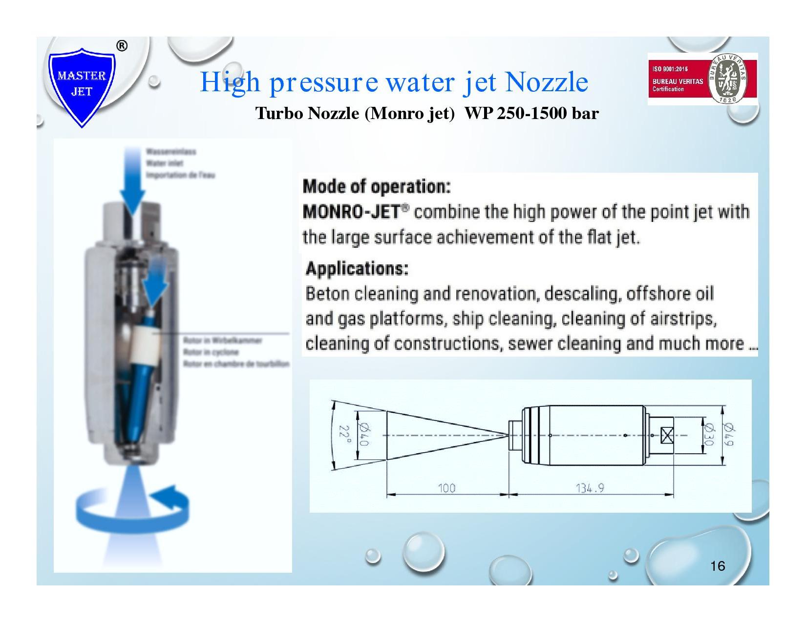 หัวฉีดน้ำแรงดันสูง Turbo Nozzle (Monro Jet) WP 250-1500 Bar