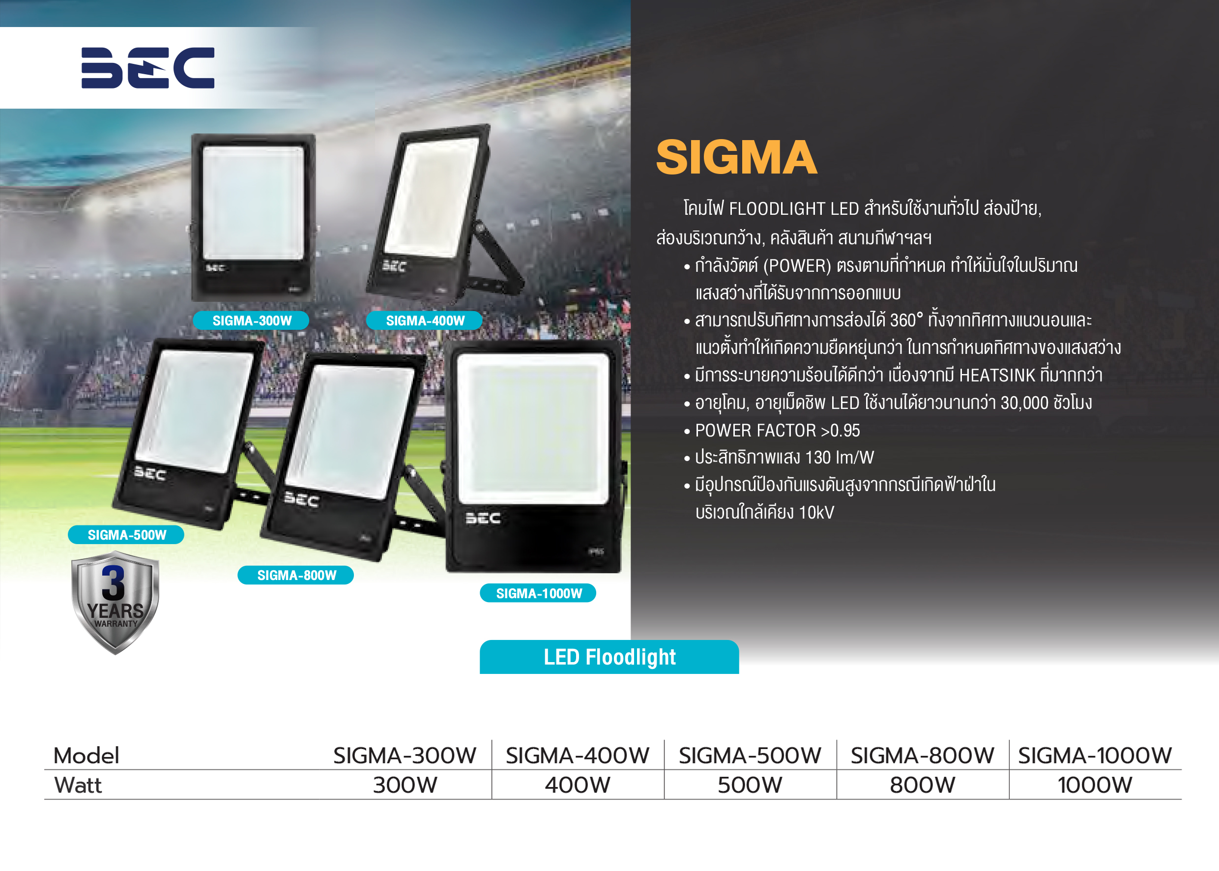 โคม Floodlight LED #SIGMA 300W ,400W ,500W ,800W ,1000W BEC