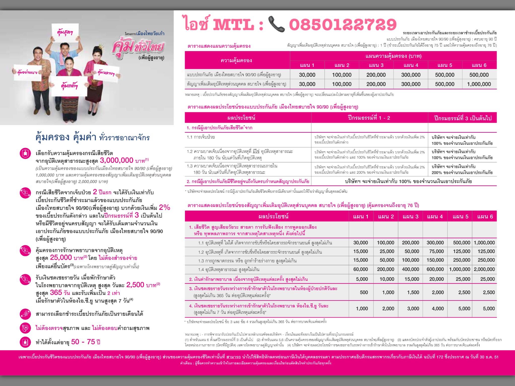 เมืองไทยวัยเก๋า คุ้มทั่วไทย (เพื่อผู้สูงอายุ)