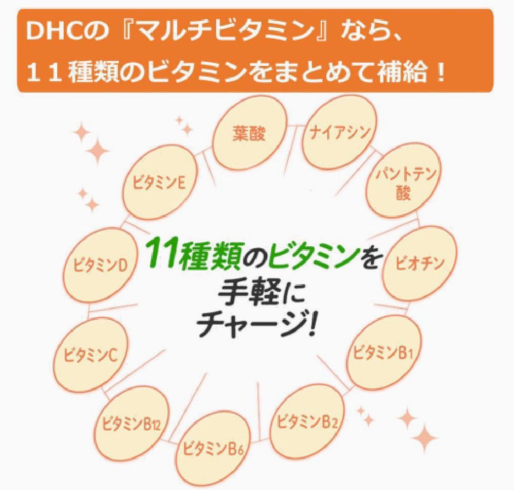 🔥(Best Seller)💥DHC Multi Vitamin วิตามินรวม 13 ชนิด✨ปรับสมดุลและบำรุงร่างกายให้แข็งแรง💥สำหรับ 60 วัน( 60 เม็ด)