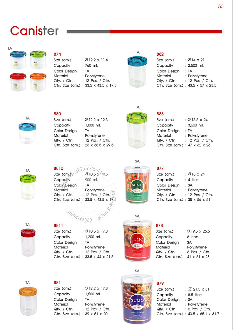 254. โหลบรรจุอาหาร เกรดA (พลาสติกPS) สีใส ฝาหมุนปิดสนิท(คละสี) ฝาหิ้วได้ นำพลาส