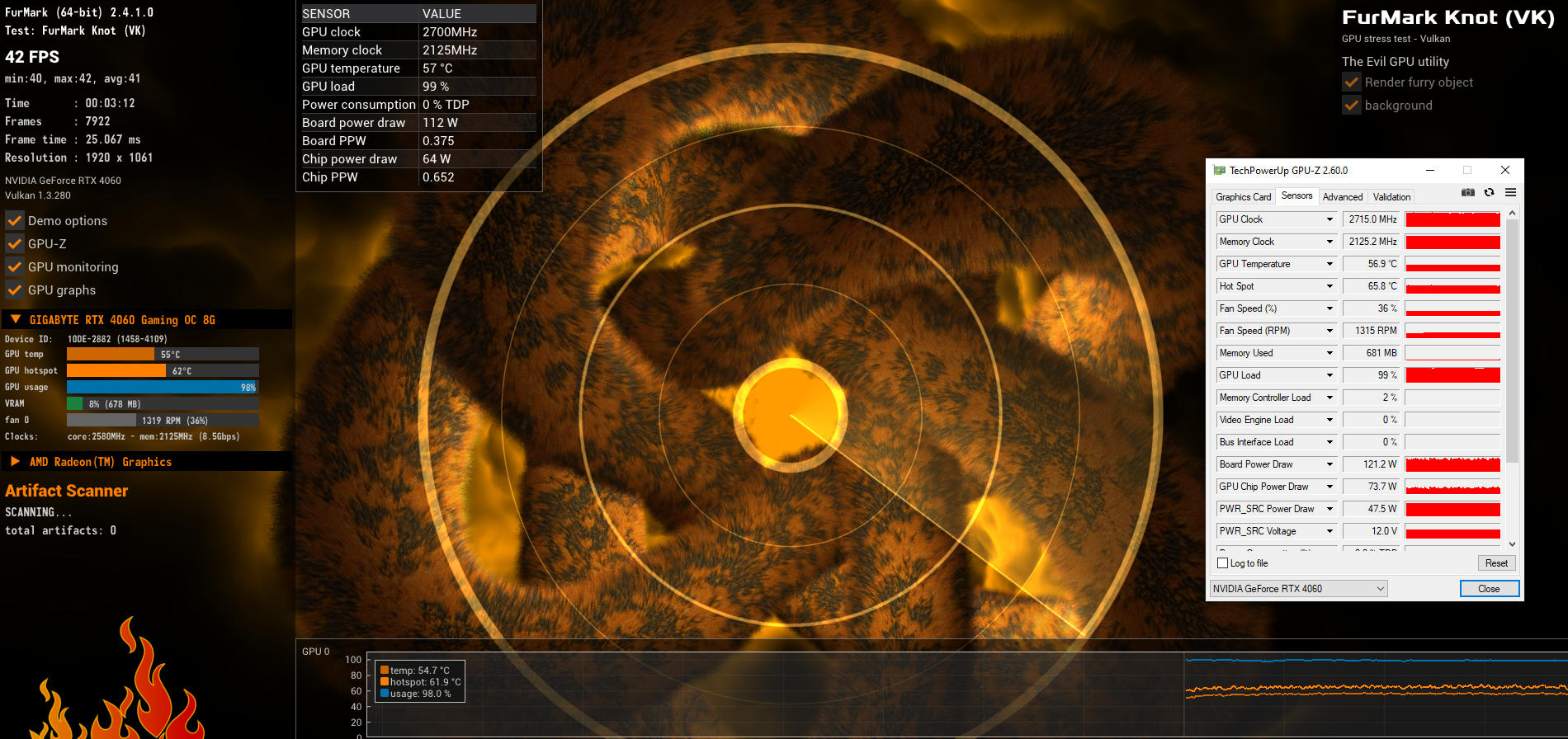 Gigabyte RTX 4060 GAMING OC 8GB GDDR6