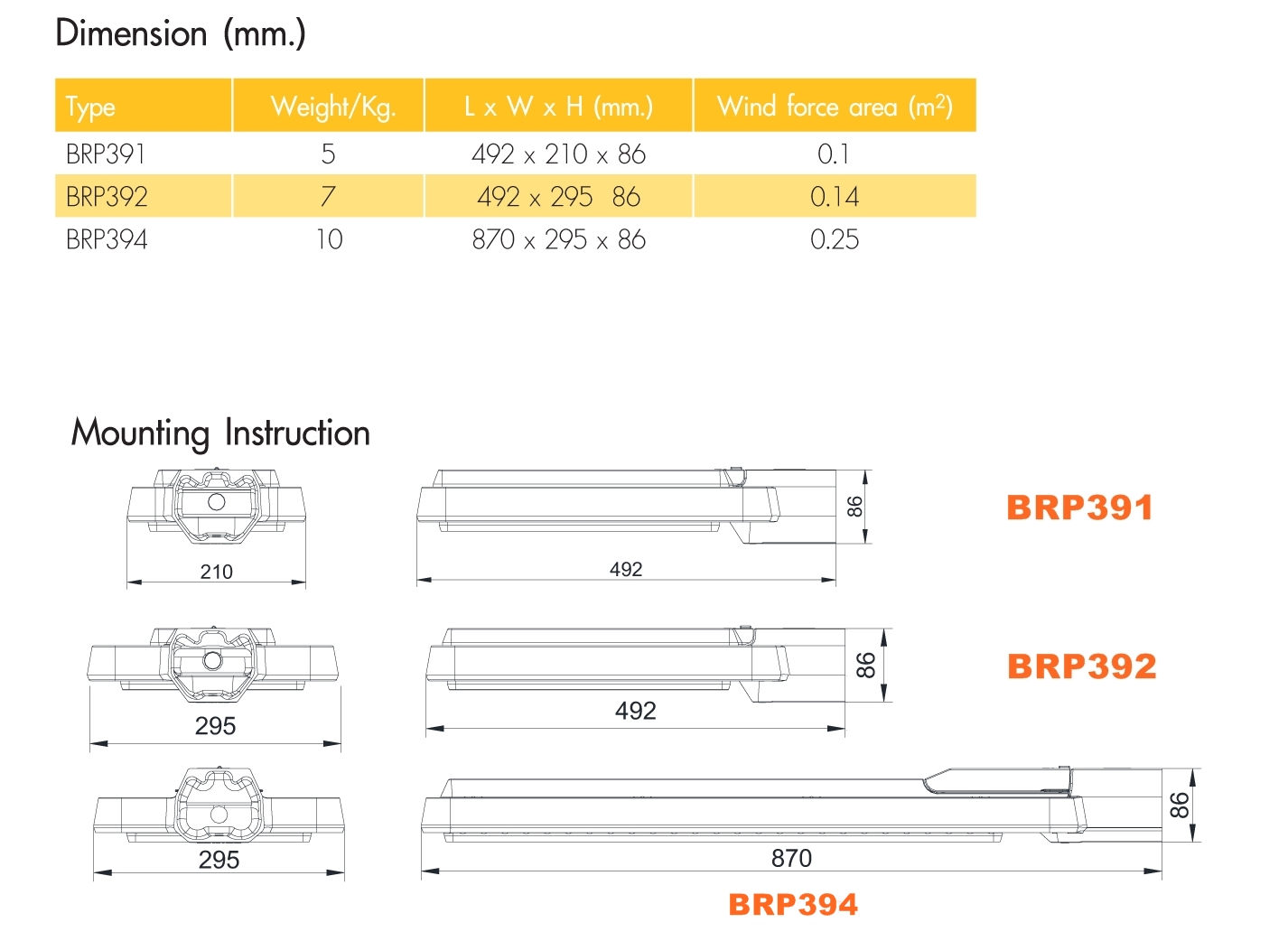 Philips โคมไฟถนน LED ฟิลิปส์ Road Flair Street Light BRP 391,392,394 PHILIPS