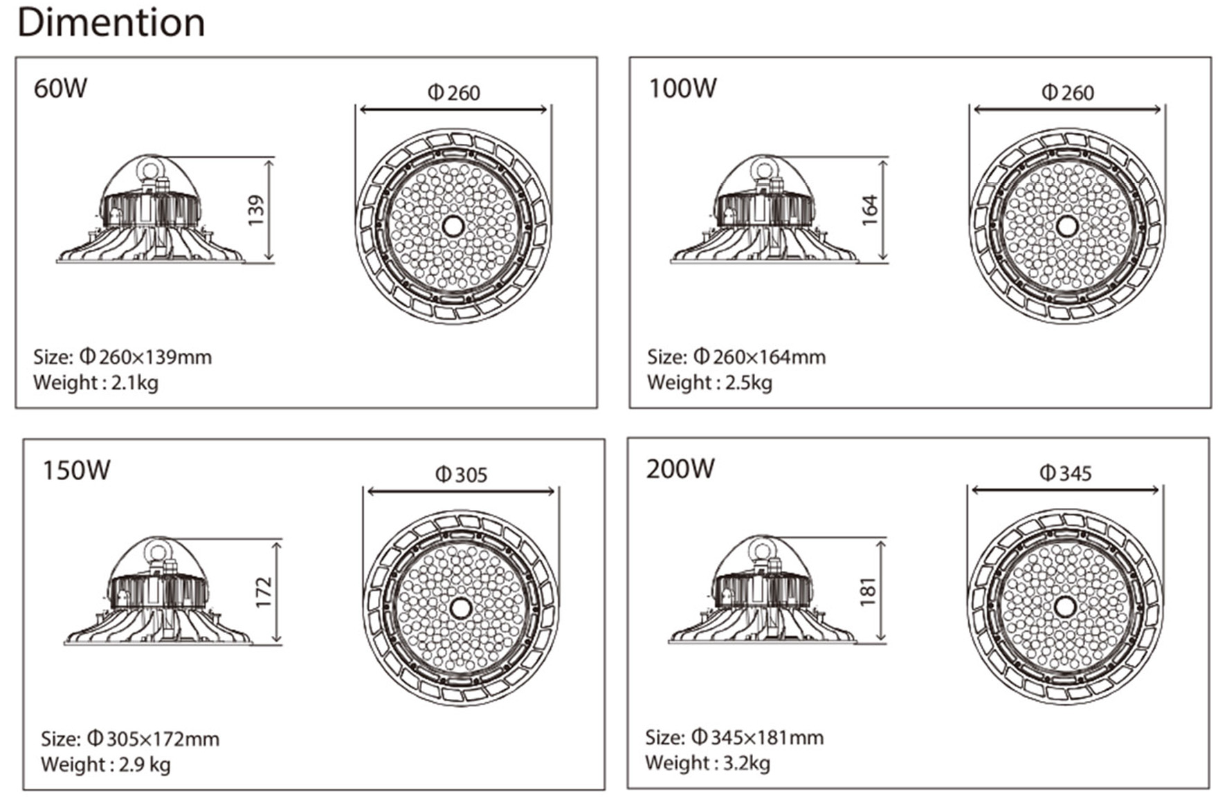 โคม LED Ex HIGHBAY BASIC 60W, 100W, 150W ,200W PANASONIC