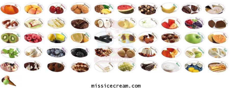 PMK ป้ายบอกรส Gelato Marker