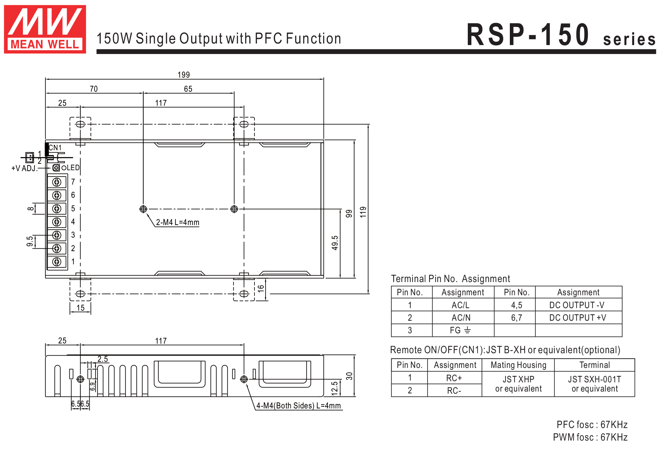 หม้อแปลง Low Harmonic O/P PFC series Meanwell 150W 12 / 24Vdc