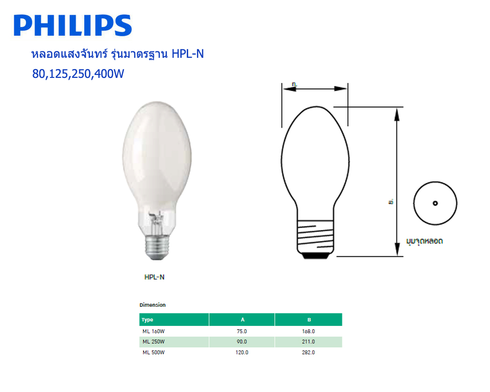 หลอดแสงจันทร์ รุ่นมาตรฐาน HPL-N 80,125W E27/250,400W E40