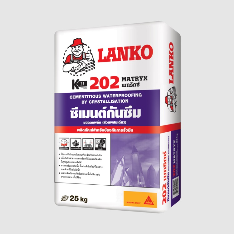 LANKO 202 MATRYX