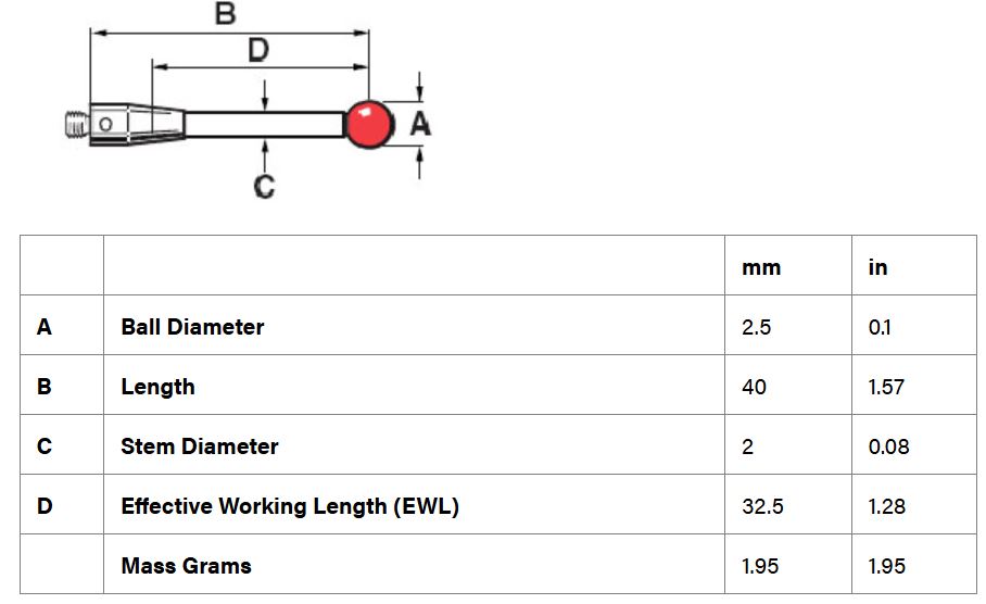 หัววัด CMM M2, Ruby ball 2.5 mm, EWL 32.5 mm, L 40 mm เสป็คเดียวกับ Renishaw code. A-5003-0039