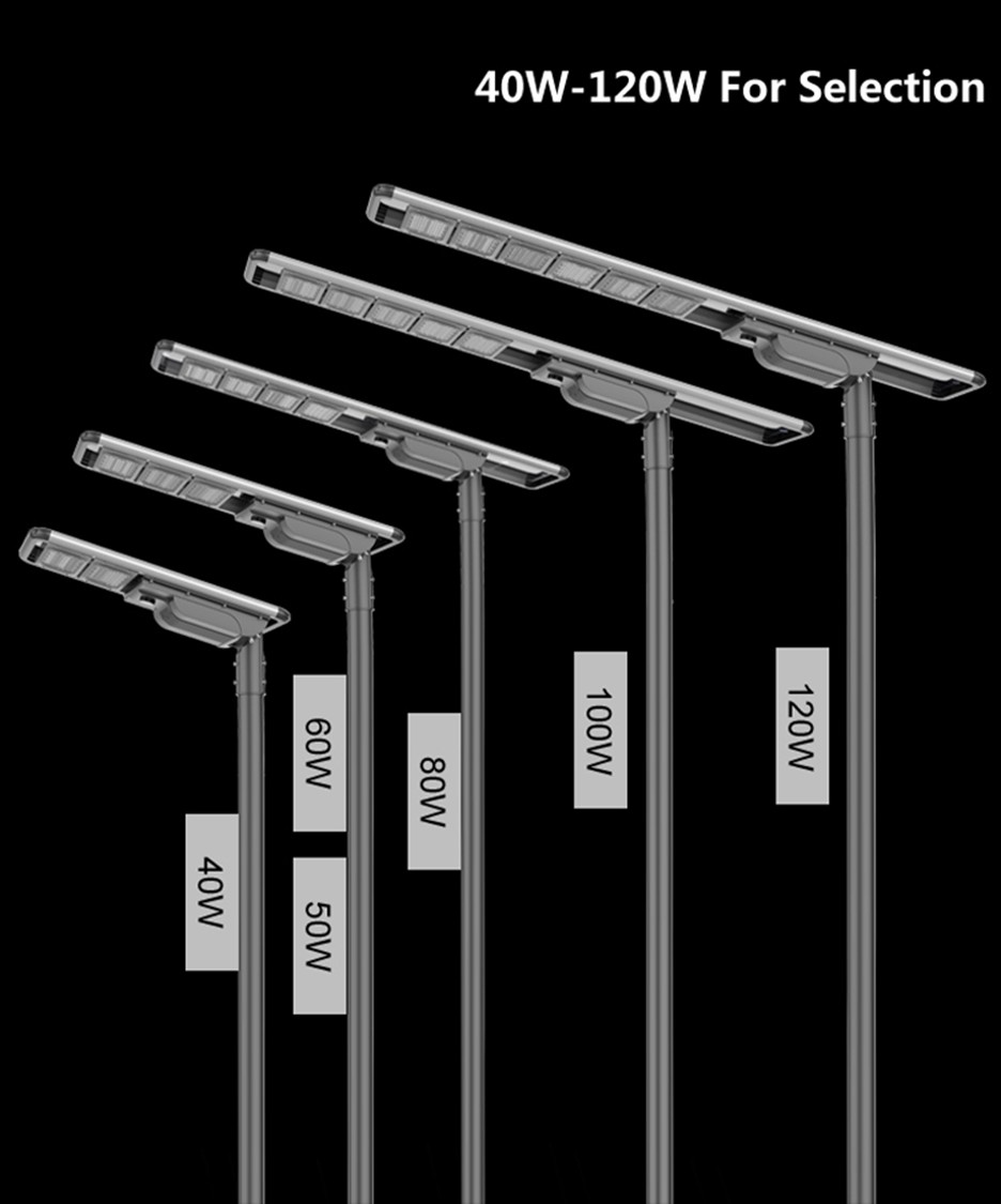 ไฟถนนโซล่าเซลล์ รุ่น MD-FX Series 80W