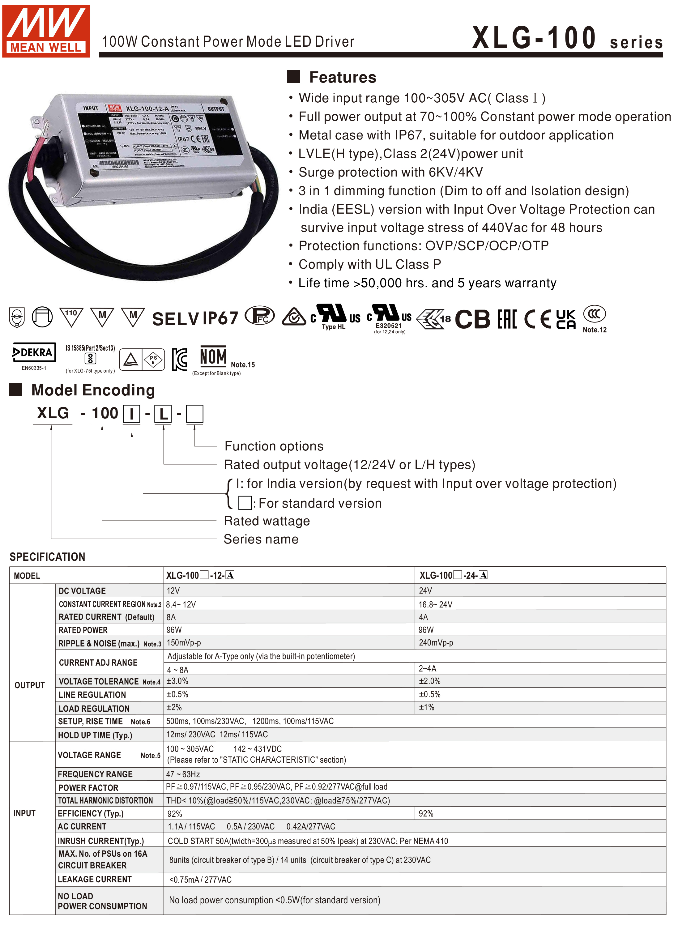 หม้อแปลง Constant Power LED Driver IP67 XLG series Meanwell 96W 12 / 24Vdc