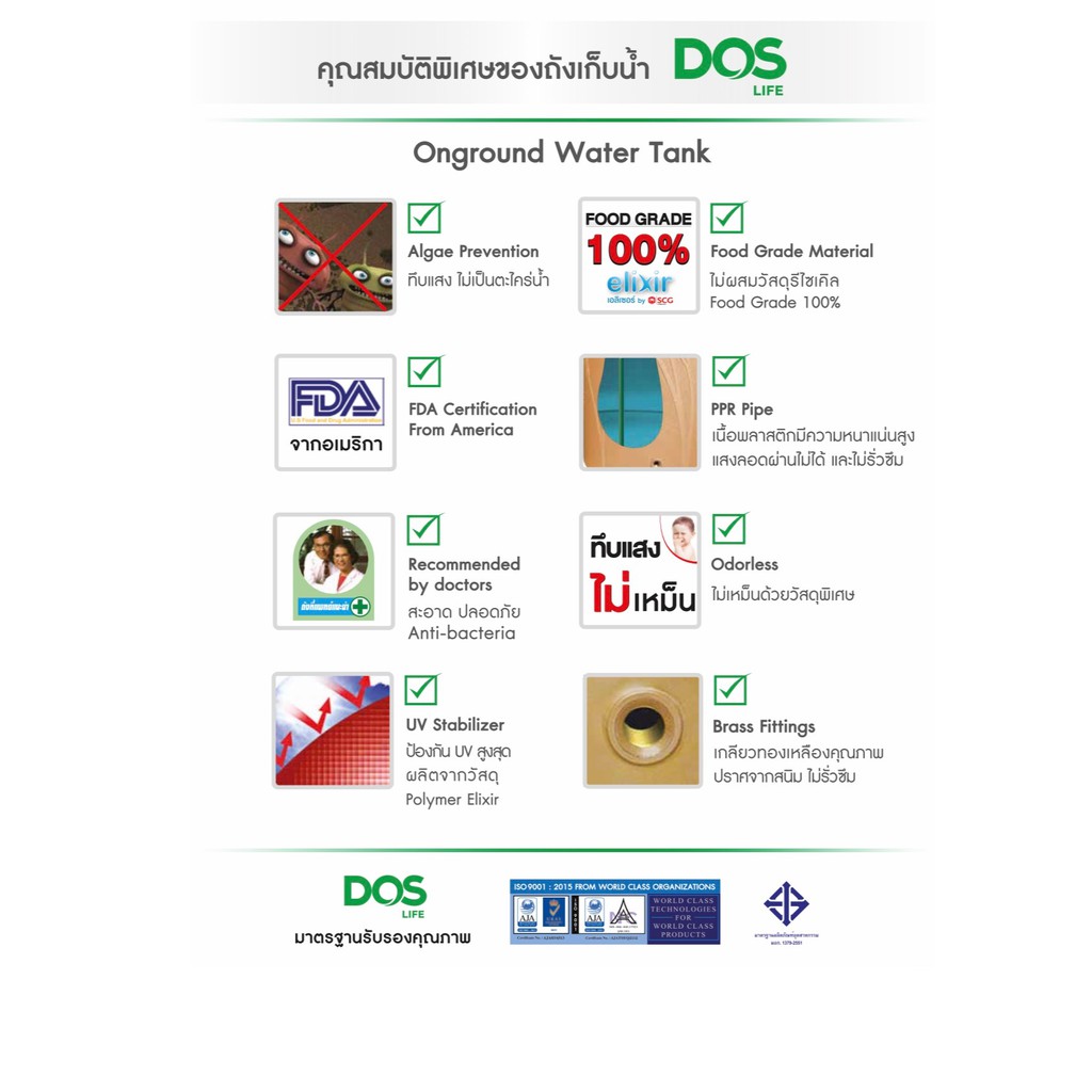 ถังเก็บน้ำบนดิน DOS CHABA NANO แถมฟรีชุดลูกลอย