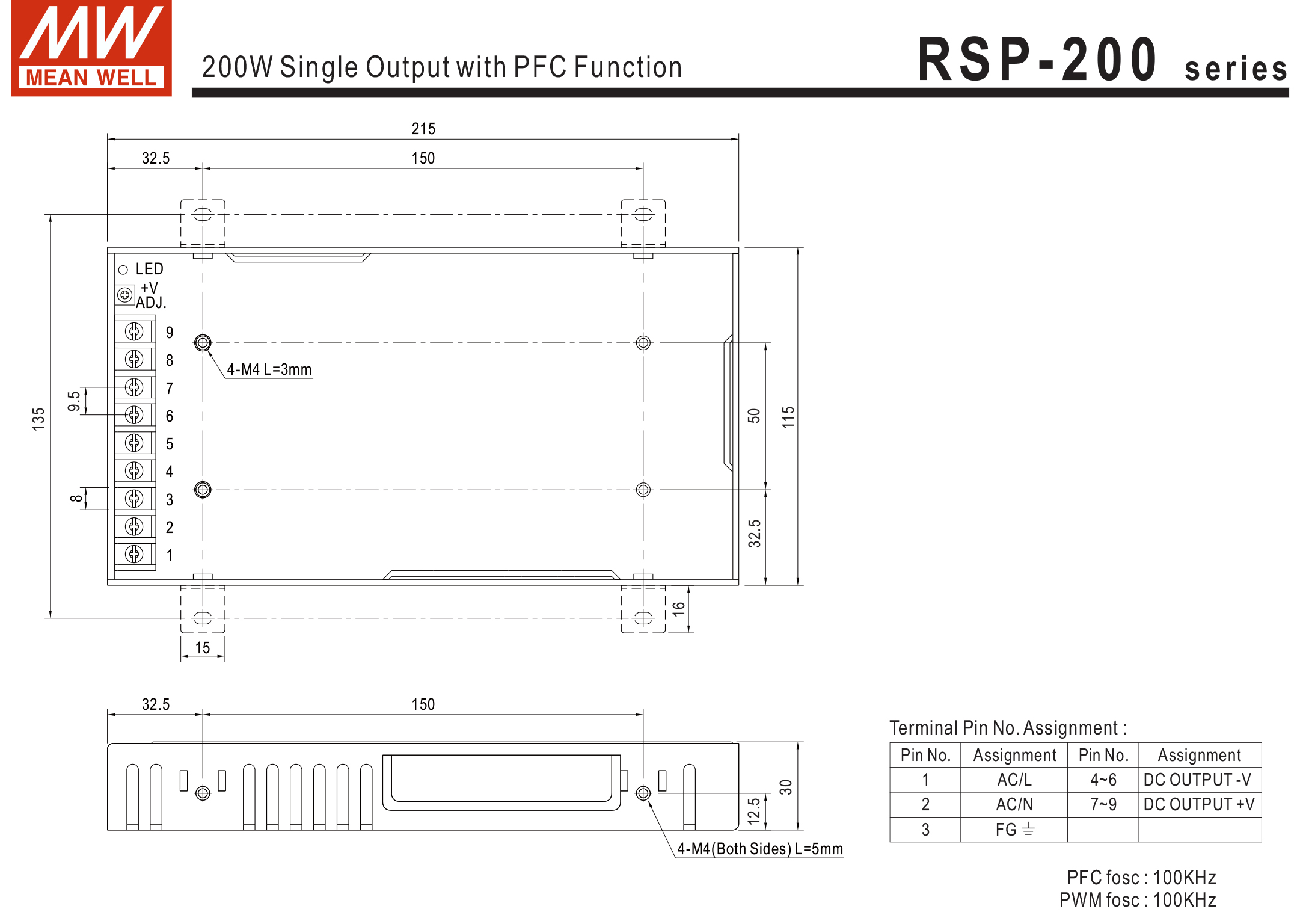 หม้อแปลง Low Harmonic O/P PFC series Meanwell 200W 12 / 24Vdc