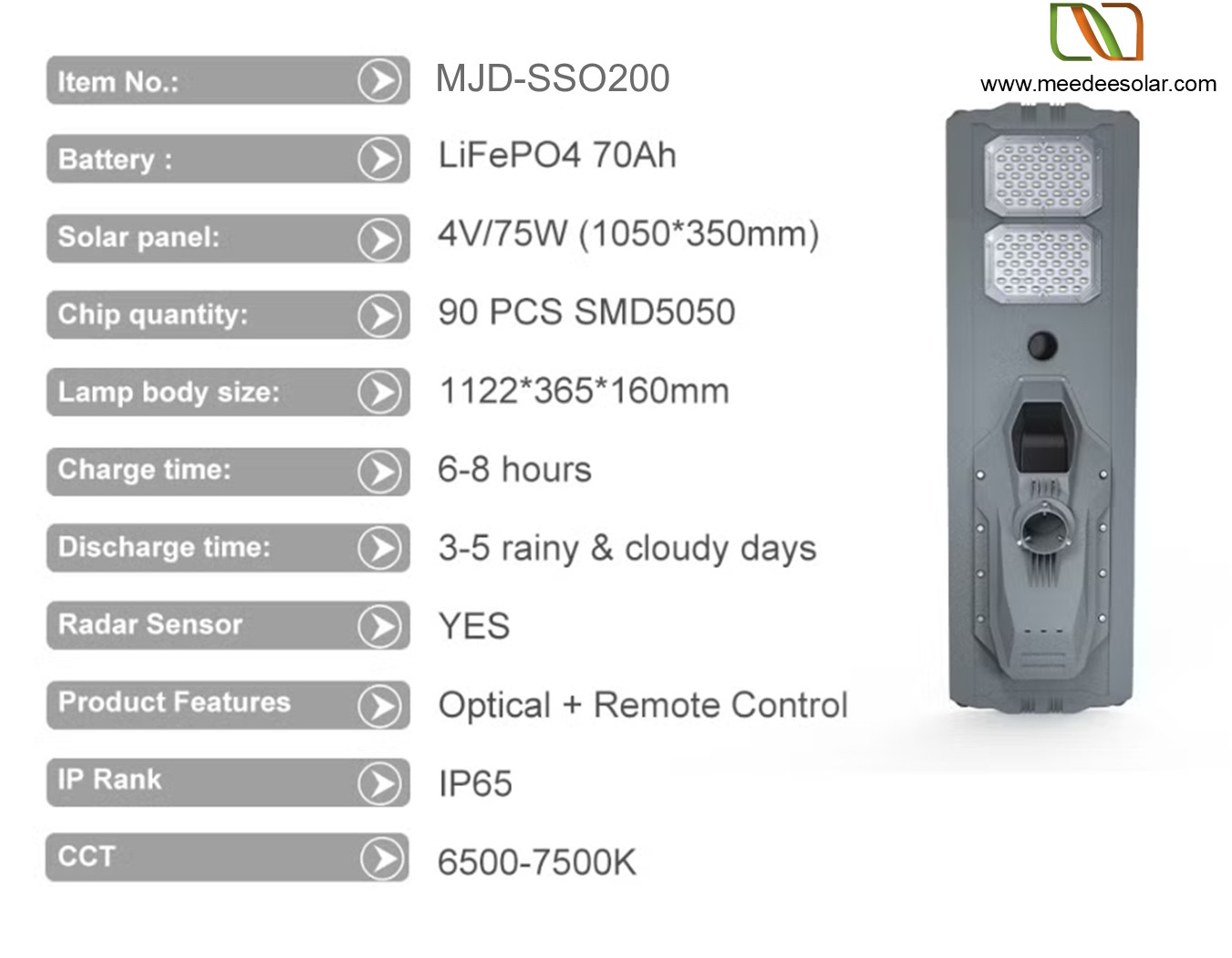 ไฟถนนพลังงานแสงอาทิตย์ All in One รุ่น Super Lumens 200W