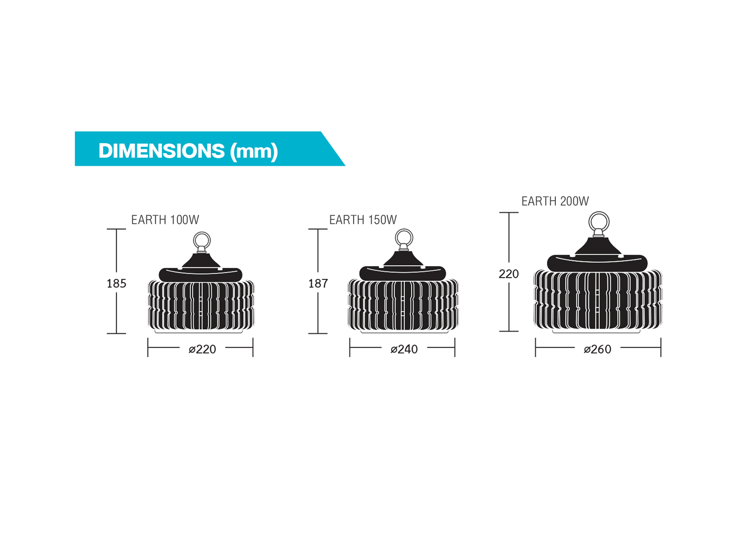 โคม HighBay LED #EARTH 100W ,150W ,200W BEC