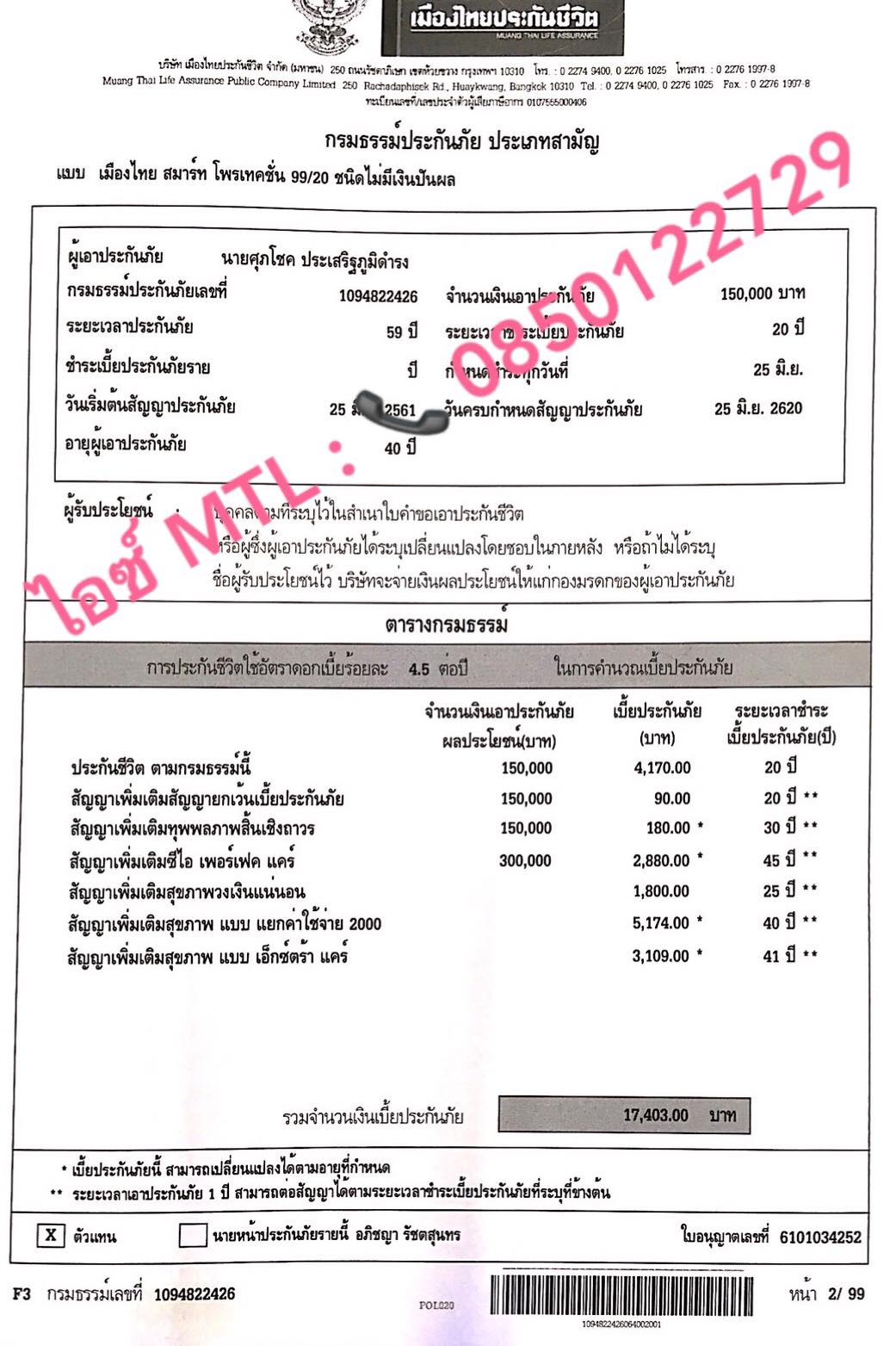 ขอบพระคุณ คุณศุภโชค (ประกันสุขภาพ)