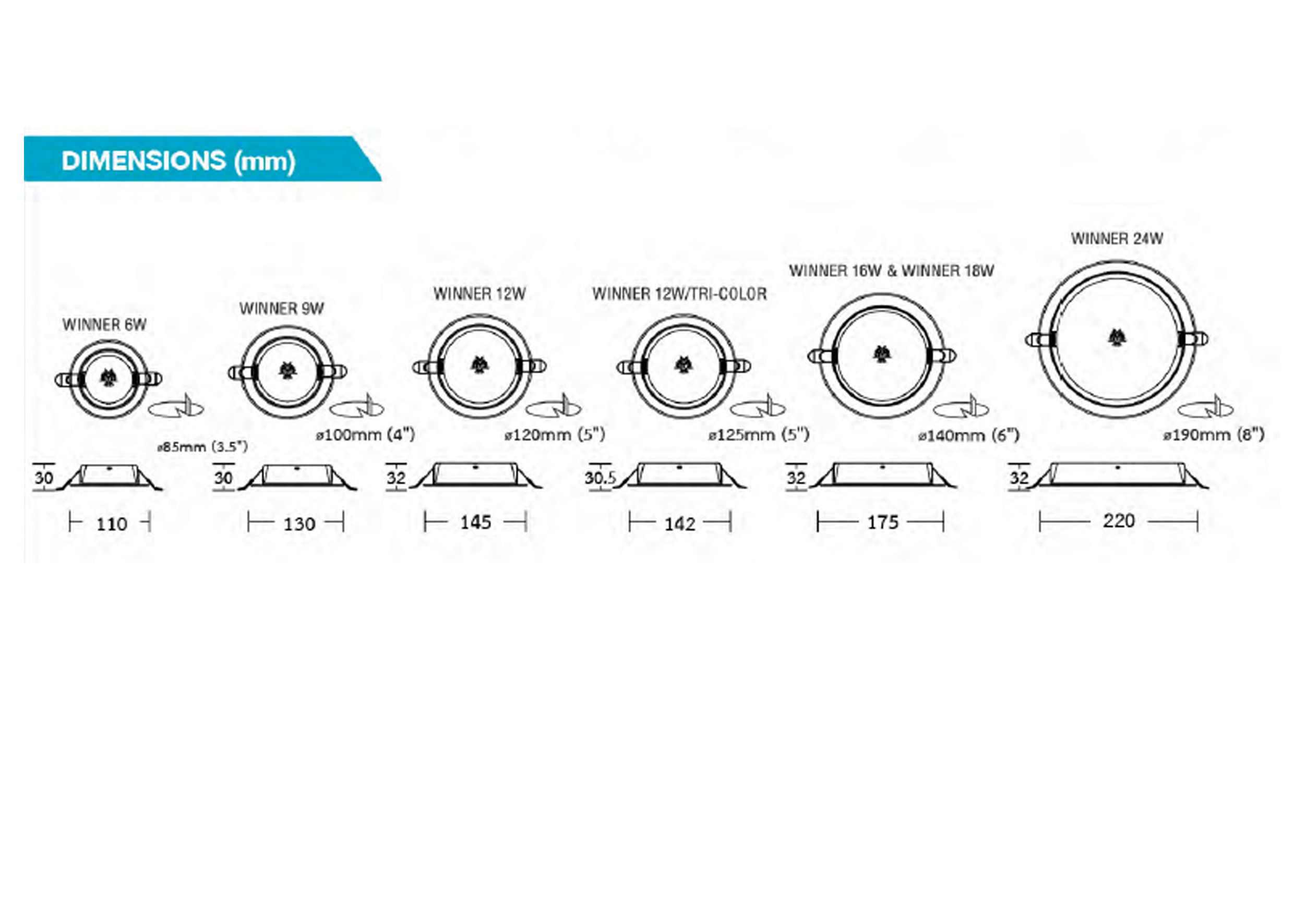 โคมLED Downlight #WINNER 6W ,9W ,12W ,16W ,18W ,24W BEC